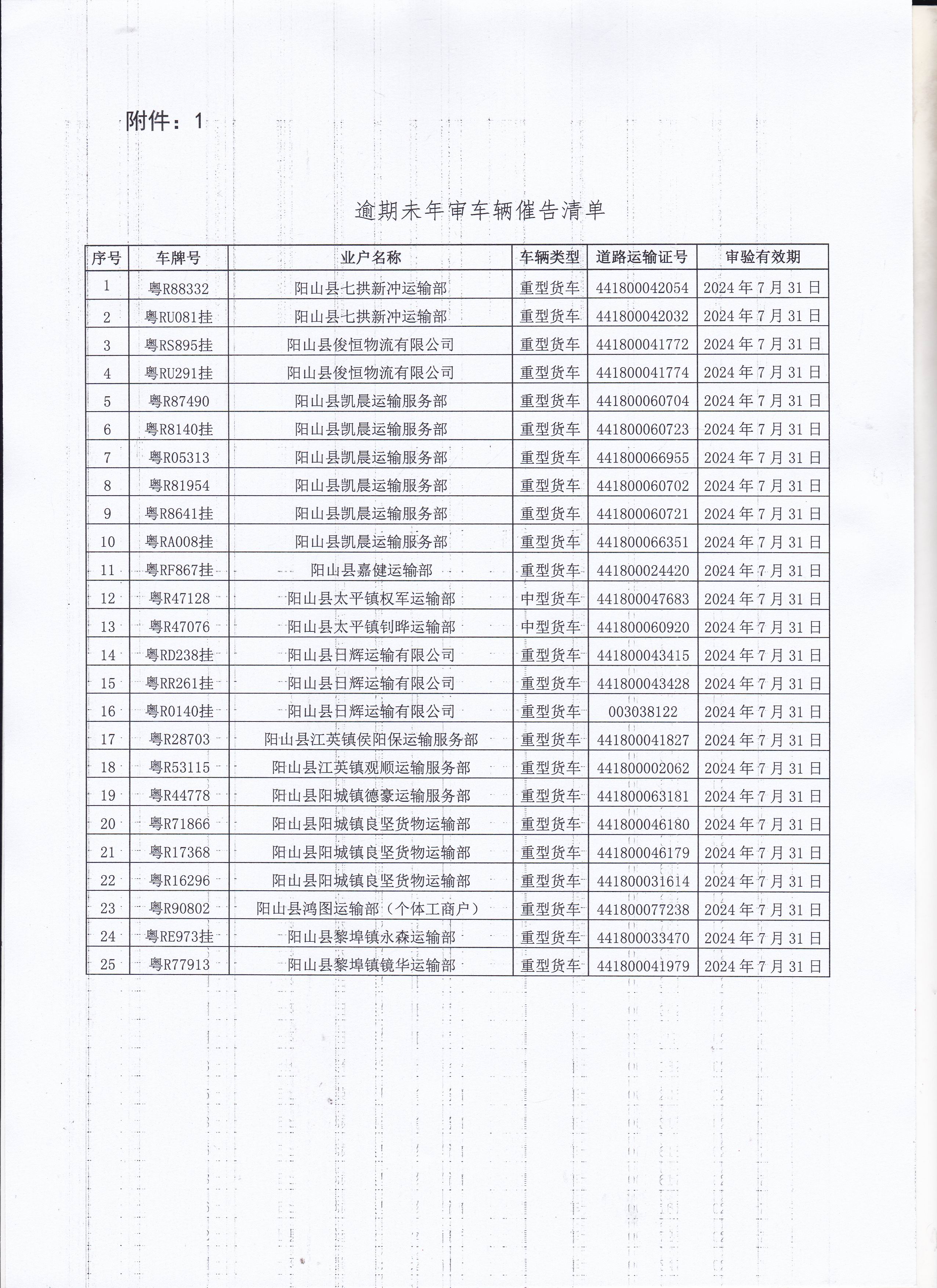 催告11號(hào)附件.jpg